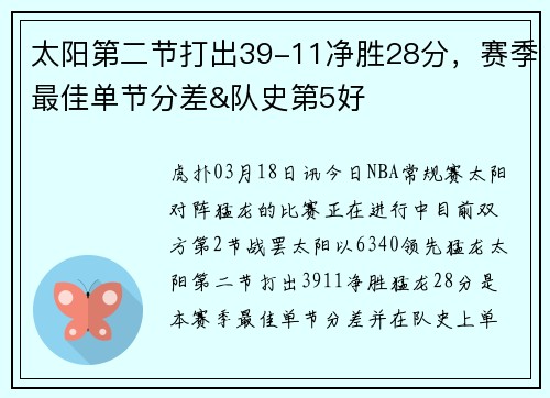 太阳第二节打出39-11净胜28分，赛季最佳单节分差&队史第5好